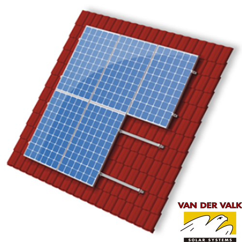 Pack estructura VDV coplanar 2 paneles (válido hasta panel 1134mm)